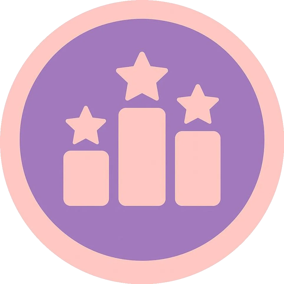 leaderboard